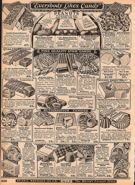 Catálogo de Sears de 1927 / Imagen: Vía The San Diego Union Tribune