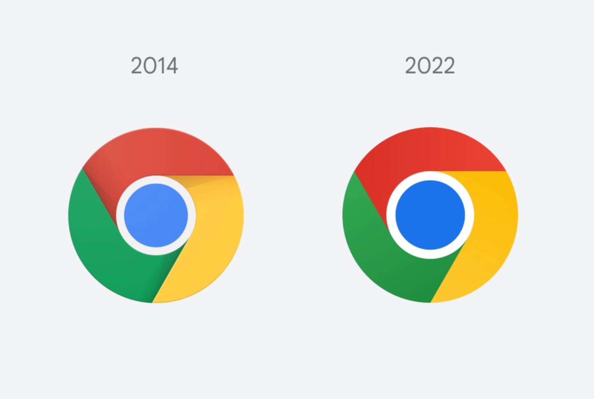 Es el primer cambio que el logo de Google Chrome ha tenido desde 2014.