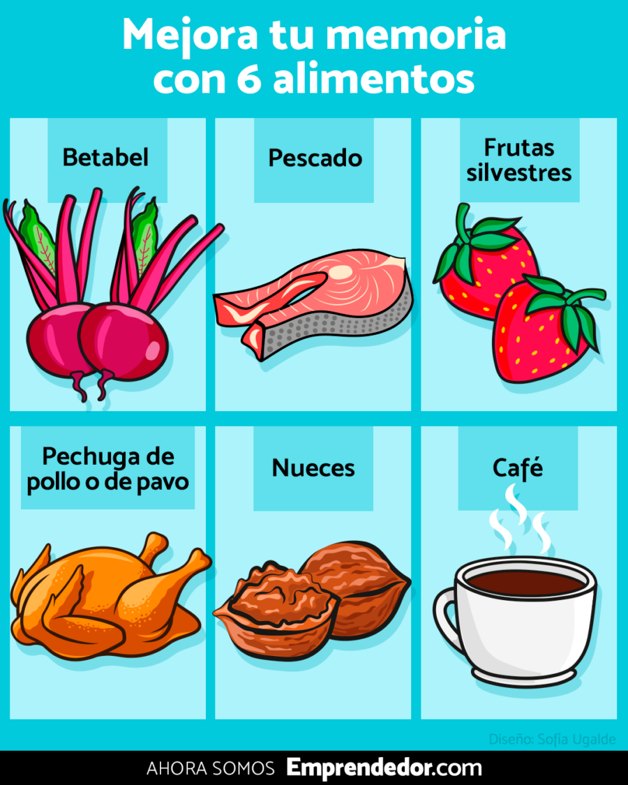 Cómo mejorar la memoria con 6 alimentos