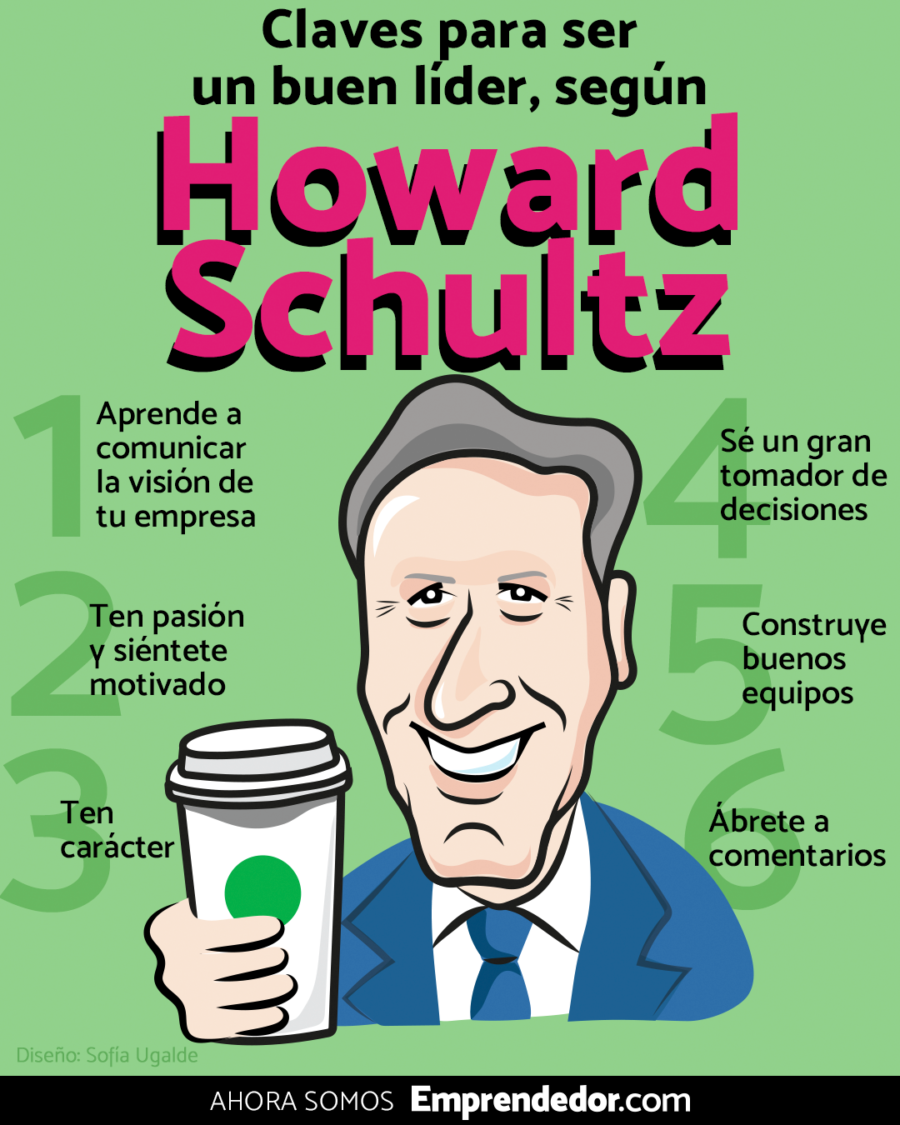 CEO de Starbucks se jubila y Howard Schultz será director ejecutivo interino