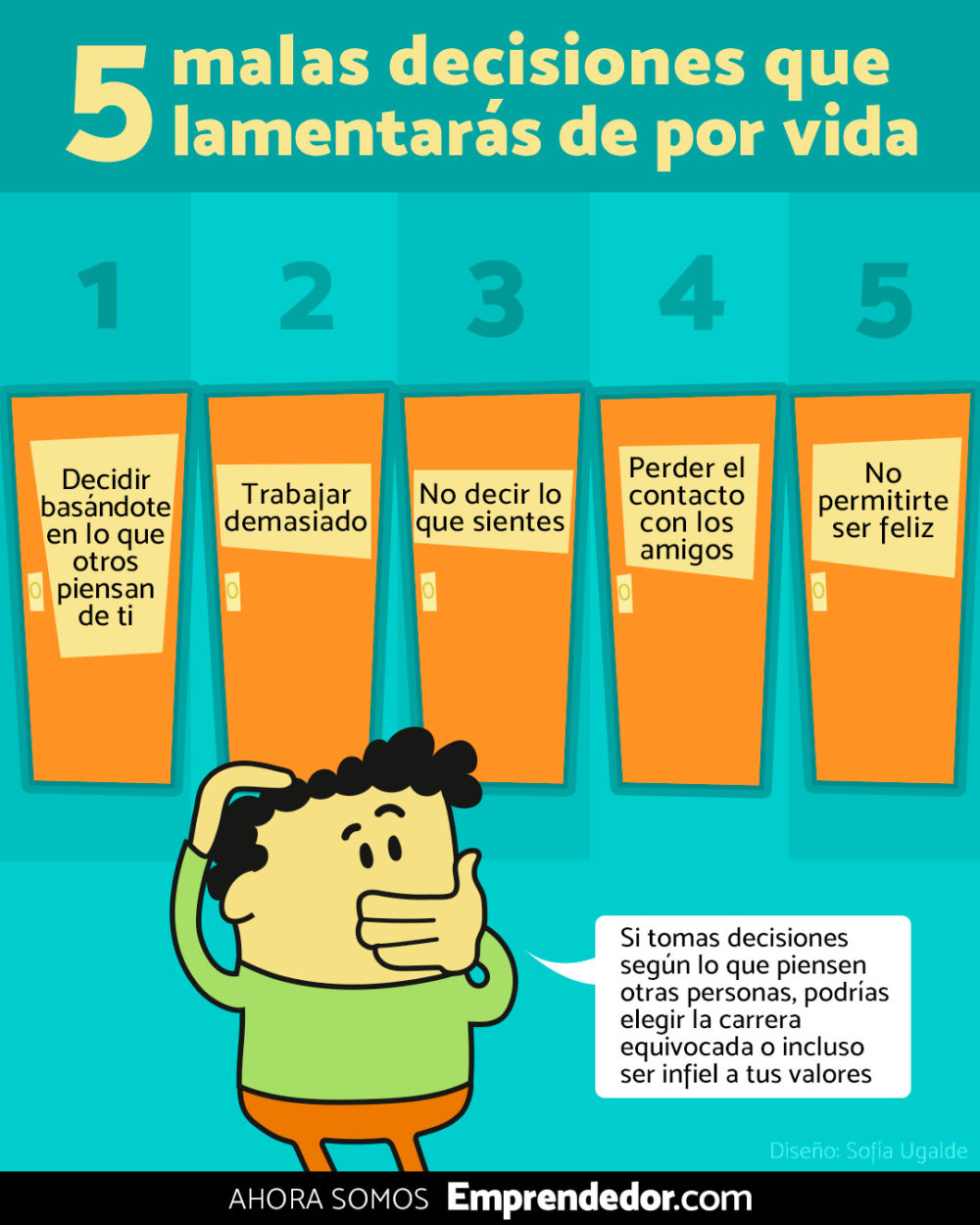 5 Malas Decisiones Que Lamentar s De Por Vida Emprendedor 5-malas-decisiones-que-lamentar-s-de-por-vida-emprendedor