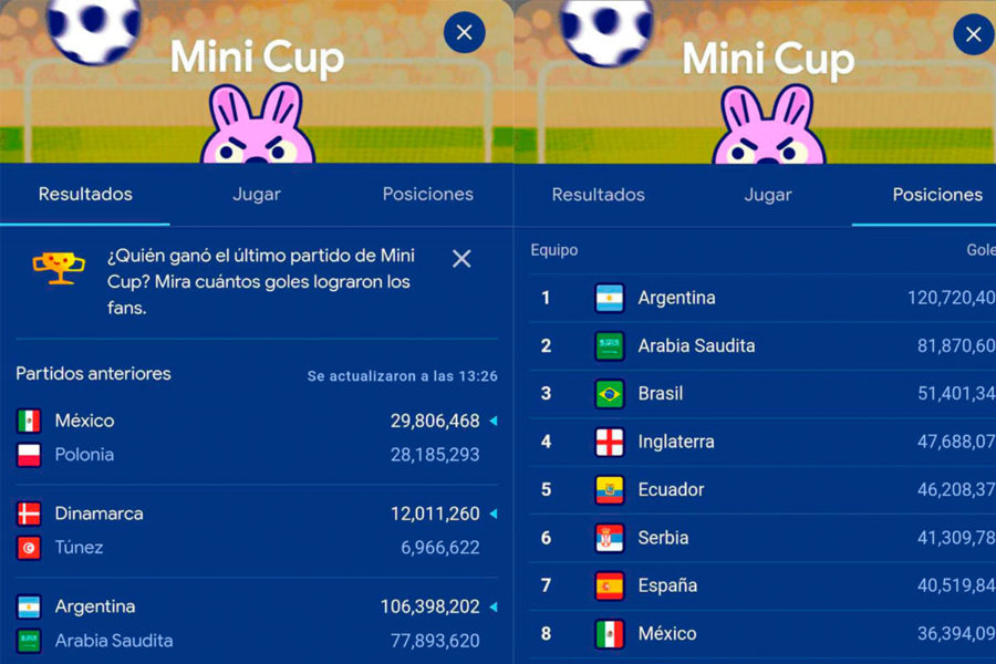 ¿Cómo jugar la 'Mini Cup' de Google?