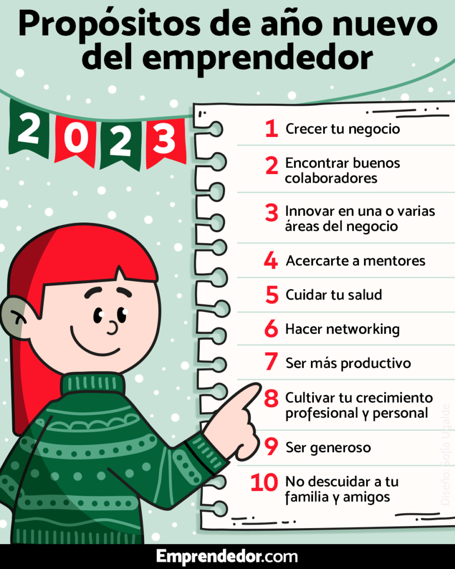 Los 10 propósitos de año nuevo del emprendedor