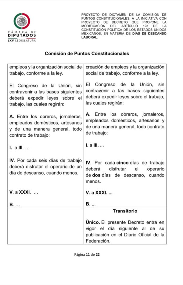 Aprueban Reducción De Jornada Laboral En México A 40 Horas Semanales ...