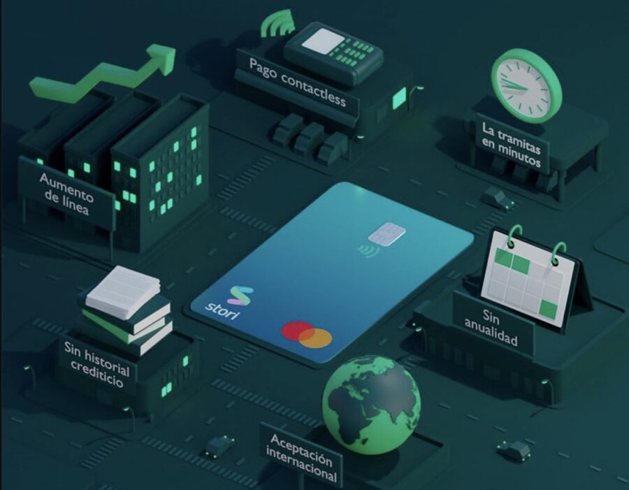 Stori empezó en una oficina austera y pequeña / Imagen: Stori