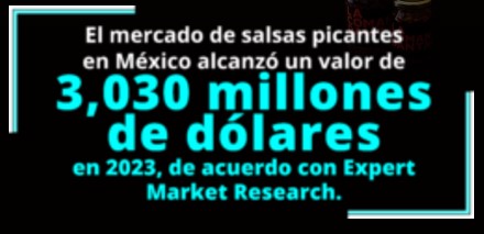 Imagen: Revista Emprende