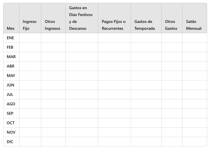 Un Planificador de gastos vació que puedes llenar y colorear según tus necesidades | Imagen: Basado en la herramienta de Profeco | Emprendedor.com