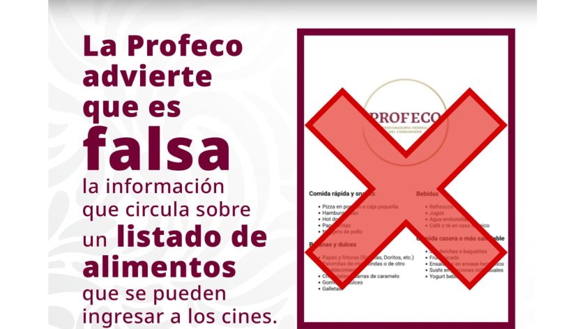 Imagen: Profeco