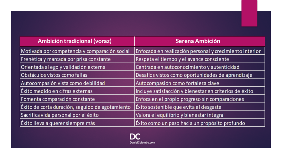 Imagen: Daniel Colombo