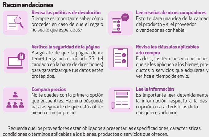 Imagen: Profeco