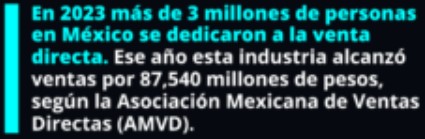 Imagen: Revista Emprende