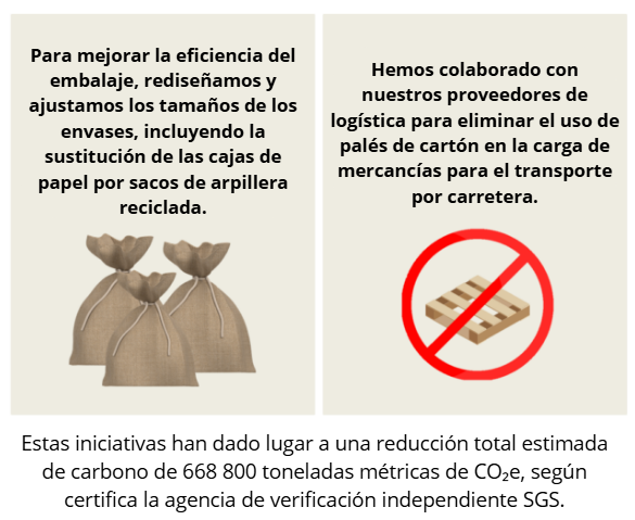 Imagen: Shein