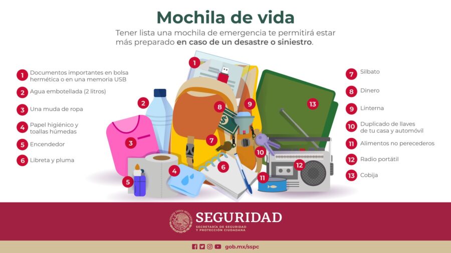¿Qué lleva una mochila de vida? | Imagen: Gobierno de México