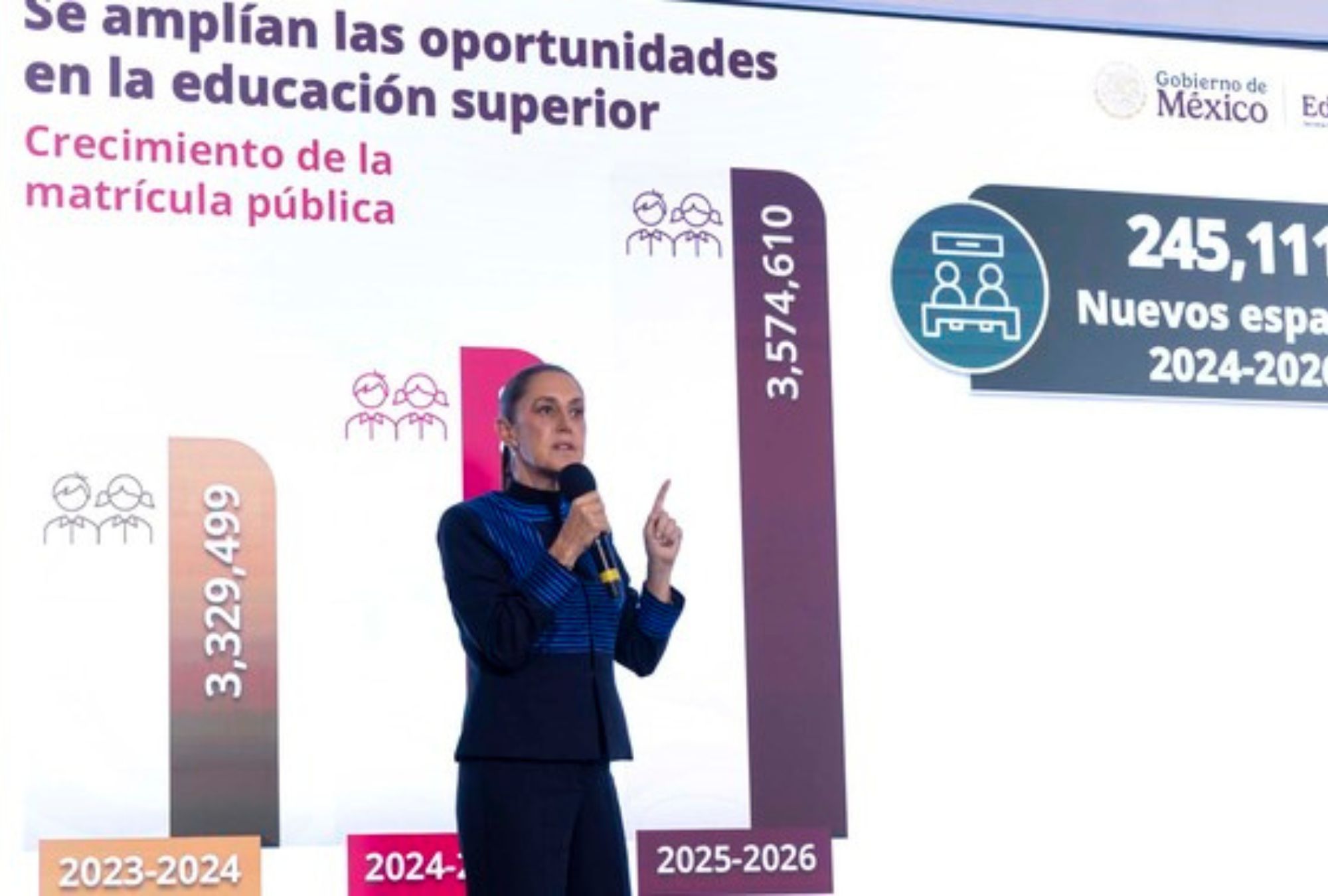 Educación Superior 2026 comenzará a funcionar el 25 de agosto.