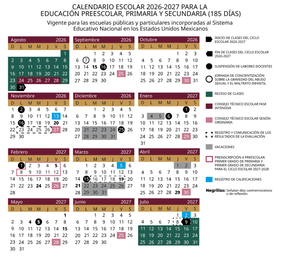 El calendario oficial de la SEP establece clases normales el martes 15 de septiembre de 2026 | Imagen: SEP