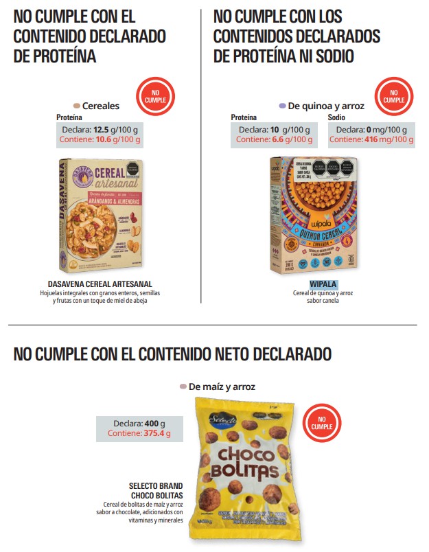 La dependencia recomienda comparar la tabla nutrimental y los sellos antes de elegir un cereal | Imagen: Profeco